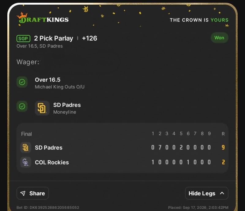 GottaGimmeProps's tweet photo. 2 pick parlay 
Padres x Rockies 
King shxt 👑 

+126
⚾09-17-26⚾
+126
#cleverbets #gottagimmeprops #betting #bet #sportsbetting   #gambling  #bettingsports #bettingpicks #bettingonline #win #bets #sportsbook #parlay #sportsgambling #bettingodds #onlinebetting #bettingpredictions https://t.co/wnOrFYJr3q