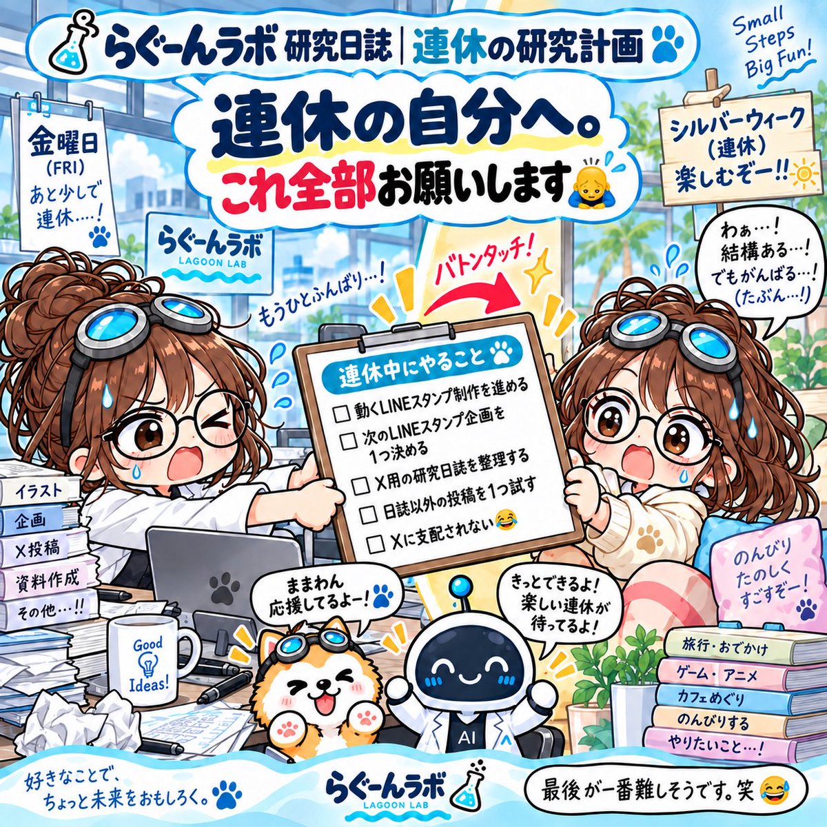 lagoonlab tweet picture