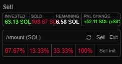 _j400x_'s tweet photo. Day 17 of the month, not too bad, SEMI-BOOLISH.

Started the day at -$2K. They were crushing me early, but I kept up with the pace of the market and managed to turn it around, finishing at +$13K, plus another +$2K from the 18th because of the time difference.

We had a new paired stock, $AAVE, and a few cooks started showing up, with solana:CYxv8mm44tqjYu6fvTMiZSrAWaM7QKwTSto179xuK7tS being the most viewed.

Also left a 7 SOL moonbag on solana:CYxv8mm44tqjYu6fvTMiZSrAWaM7QKwTSto179xuK7tS in case someone tweets about it.

Today I also entered a few volume coins, basically pure gambles. Most of them railed me, but we keep learning: slow cooks, tweets, KOLs, and adapting to the market to keep generating PNL.

Keep learning. Keep adapting. Keep improving.

GM to everybody!