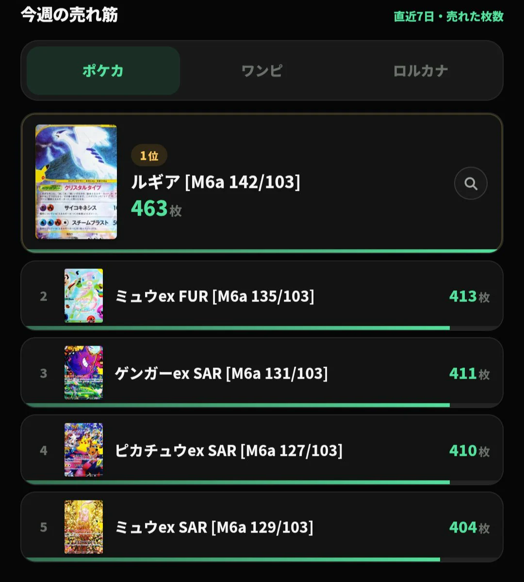 X-এ もなんちゅ⚡️: 
