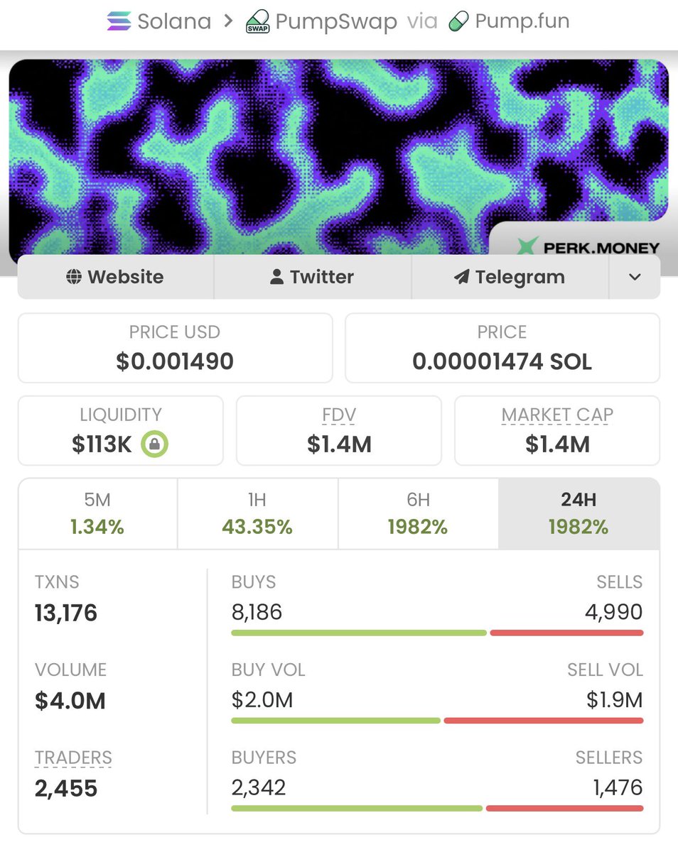 SOLTRADERs2's tweet photo. $PERK  skyrocketed from just $4.7K to $1.4M MC — a mind-blowing  297x gain!

This is what early access looks like.
Follow me now &amp; join the VIP TG if you’re ready to stop watching and start winning!

Ca: 7qVyANei9jYf173z4FBKcmKp3nXDDBKiXAWh7aT2perk https://t.co/RxRIfKSrw4