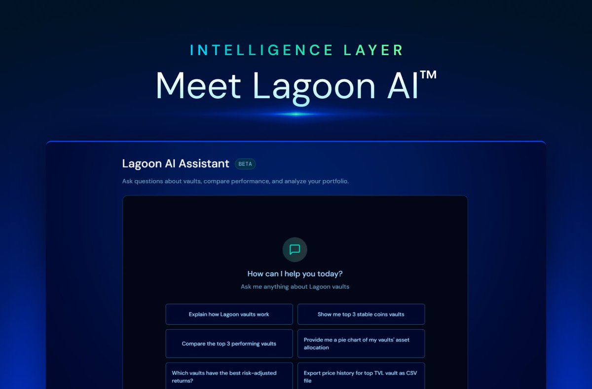 LagoonFinance__'s tweet photo. Wondering where your assets should work next?
Introducing your AI Copilot for Lagoon Vaults.

Welcome to the zero-click, single-tab era.
Ask Lagoon AI. Get Insights.

Just like you would with ChatGPT ↓ https://t.co/XlclQuinLm