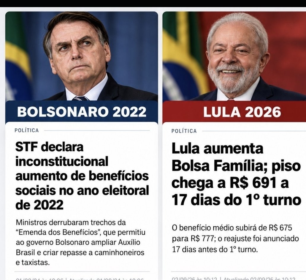 AGMartins3's tweet photo. @JornalOGlobo Cadê o STF-Master? https://t.co/Hxhu1bTYUz