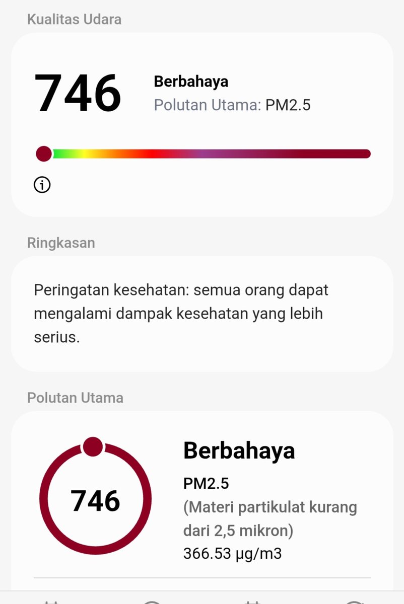 lozveuly's tweet photo. masih pagi, gimana siang 😔 https://t.co/jLPuTTzge0