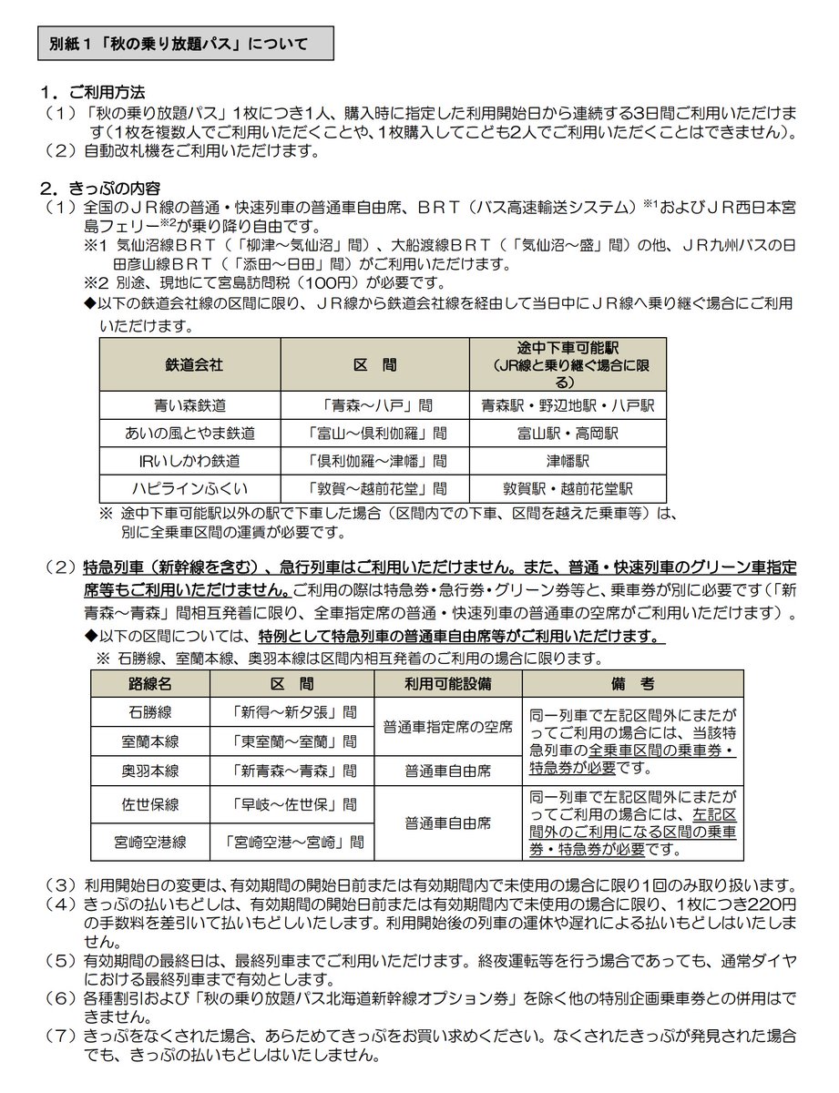 trawi_site's tweet photo. 【今日から】JRグループが秋の乗り放題パスを発売する
全国のJR普通・快速の普通車自由席、バス高速輸送システム、JR西日本宮島フェリーに3日間乗り降り自由
【発売期間】9月18日〜10月16日
【利用期間】10月3日〜10月18日
【おねだん】大人7,850円、子ども3,920円

北海道新幹線のオプション券も発売される
秋の乗り放題パスと合わせて、北海道新幹線「新青森～木古内」間と 道南いさりび鉄道線「木古内～五稜郭」間を 1 人片道 1 回利用できる
【発売期間】9月18日〜10月16日
【利用期間】10月3日〜10月18日
【おねだん】大人4,650円、子ども2,320円