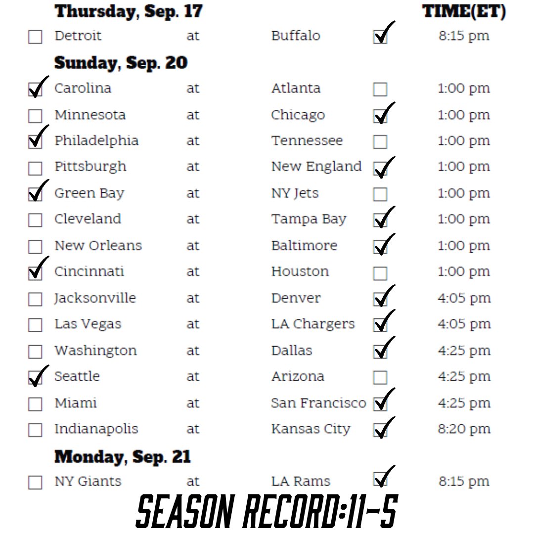 pigskinpodtalk's tweet photo. 🚨Week 2 picks are in!! #NFL #NFLfootball #Sportsbetting #Gamblingpicks #Footballpodcast #NFLPodcast #FootballTalk #NFLnews #NFLWeek2 #NFLAnalysis #NFLHotTakes #Yikers #wowza #talkinpigskin #BetWithThePig https://t.co/CSPYWMFsNQ
