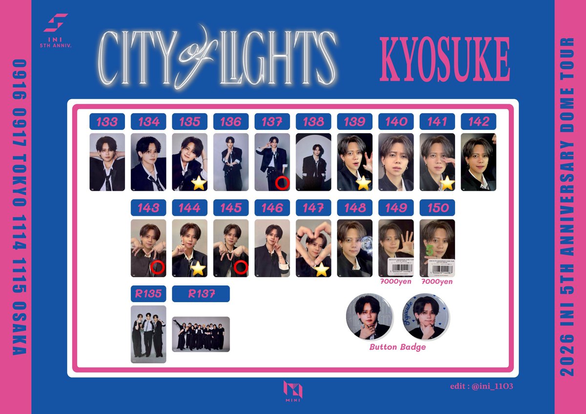 ky4mk's tweet photo. INI CITY OF LIGHTS トレカ 缶バ 交換

【求】画像①
藤牧 ⭐️>️⭕️

【譲】画像②
後藤,髙塚,尾崎,佐野

京セラ手渡し>郵送希望です🌼
#INI交換 https://t.co/ZJJTFrce0a