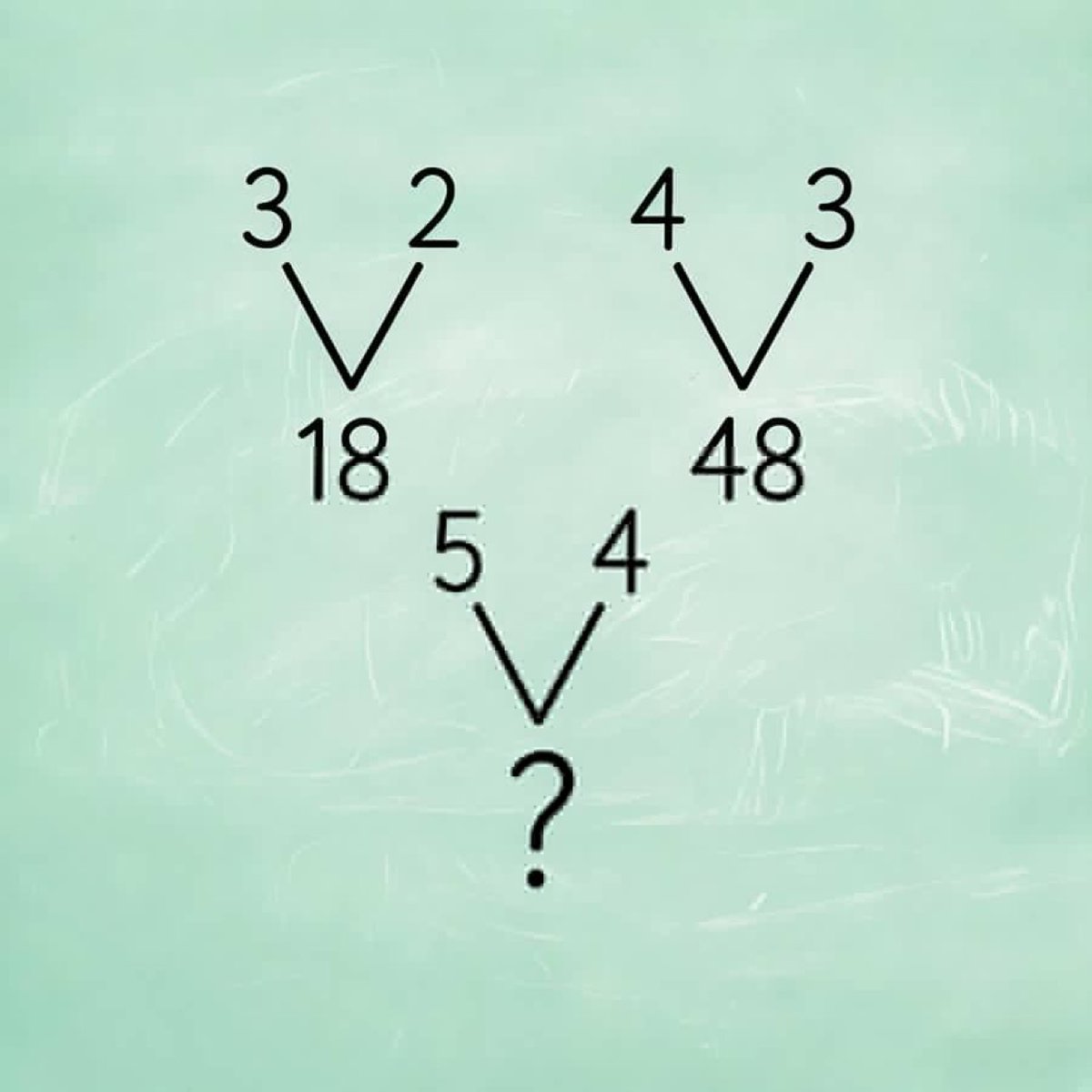 astrodustX's tweet photo. If you can solve this, your intelligence is above average. 

What’s the missing number? https://t.co/dEv3mDXTi0