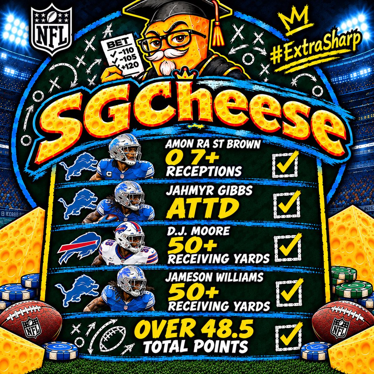 TheCheeseDoc's tweet photo. Let’s get this winning train on the tracks TNF SGP. I used the 50% DK boost. #ExtraSharp #🧀 https://t.co/0RqmA4EEOS