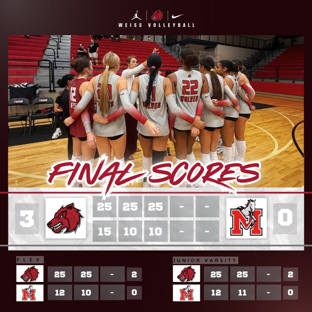 weissvolleyball's tweet photo. 🧹🧹🧹 at Manor 🐺🏐🔥#FAMILY #TheStandard #EarnedNotGiven #BeTheOneWolfpack @weiss_abc @PfISDAthletics https://t.co/2mcaAHAThs