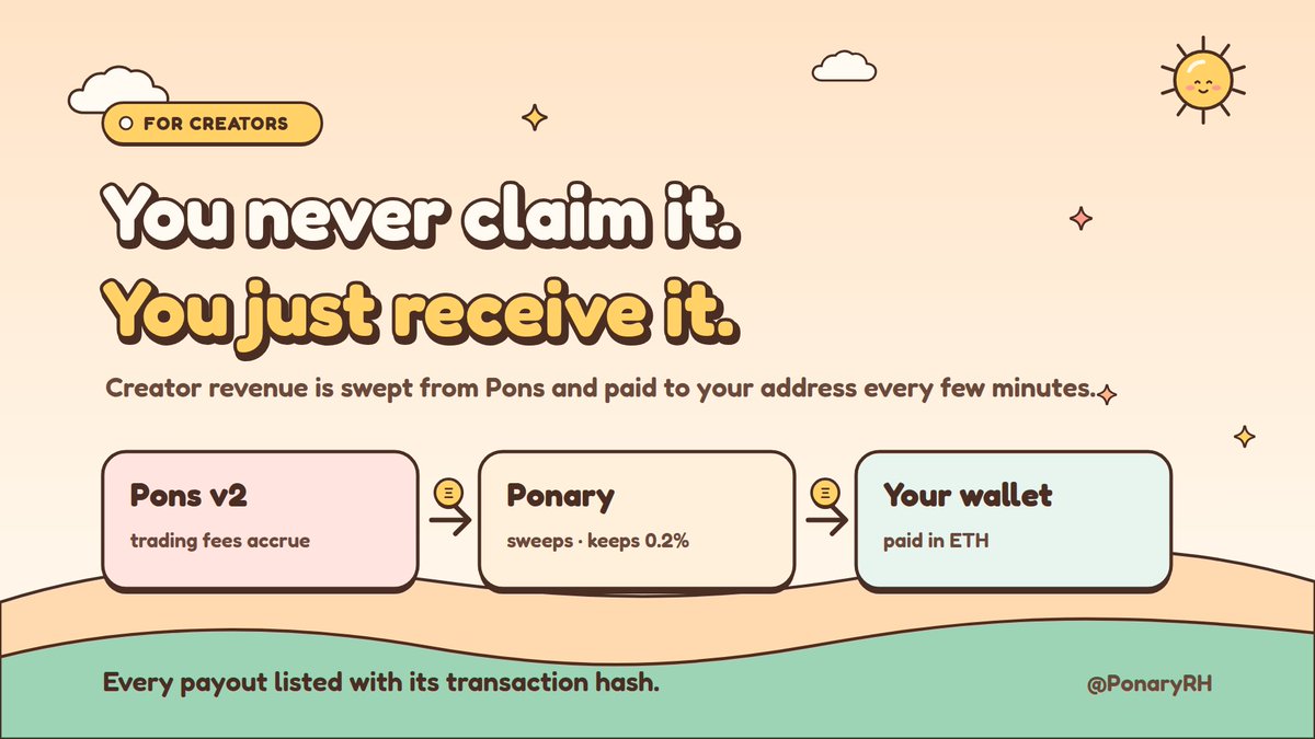 PonaryRH's tweet photo. If you launch on Ponary, you never claim your creator revenue. You just receive it.

Every few minutes the platform sweeps your revenue from Pons, keeps 0.2%, and sends the rest to the address you chose at launch. Every payout is listed with its transaction hash under My Liftoffs.