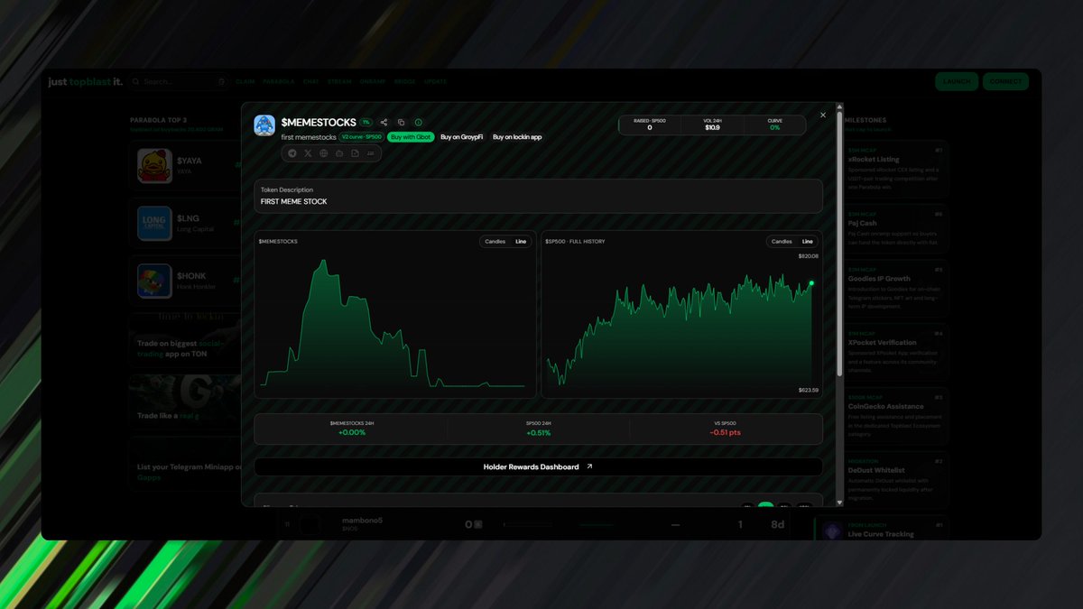 groypfi's tweet photo. https://t.co/CucvHJIwuu update is live! 

What is new:
- Paj Cash onramp integration
- New Milestone Reward
- UI update with focus on Memestocks: Memestock vs Paired Stock Chart and Performance, Bonded Tokens: Milestone Rewards Roadmap
- Telegram Deployer update with enchanced menu and inline mode

more to come!
