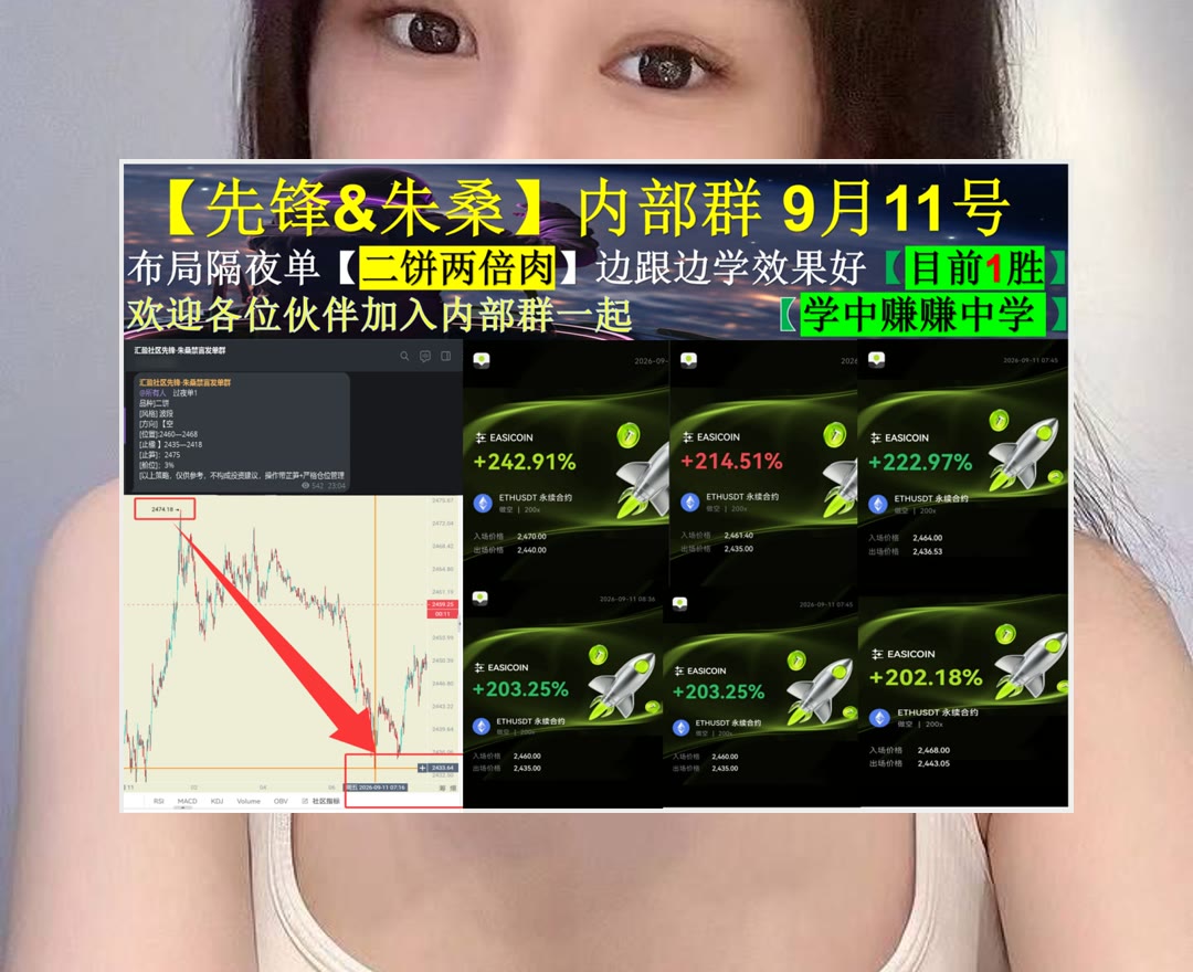 JulieLamarsfc's tweet photo. Good sportsmanship is reflected in your actions, not just your words.
想掌握行情变化节奏？更新市场观点与走势参考。量化交易🥡机会😞交易员📳合约
客户关系🌹数字身份认证🏁挖矿监控🌀财金悟空
ETH 加密货币 OKX  免费合约跟单社区👉 @fzy988 👈 https://t.co/xZcDRcgjlz