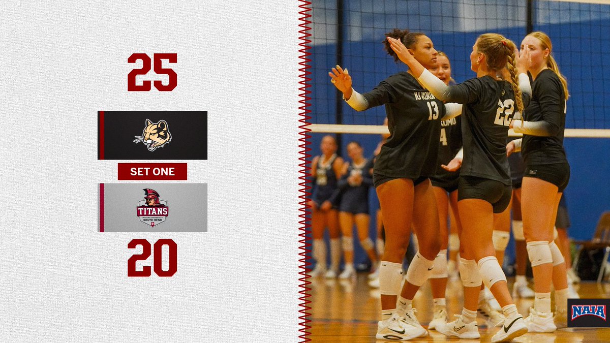 IUKVB's tweet photo. Cougars hold off the Titans to take set one!

#RollCougs | #IUKWVB https://t.co/js1VImK6RV