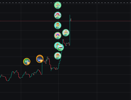 minions_token's tweet photo. Minions callouts are indexed on the axiom now. https://t.co/6iUniomt8v