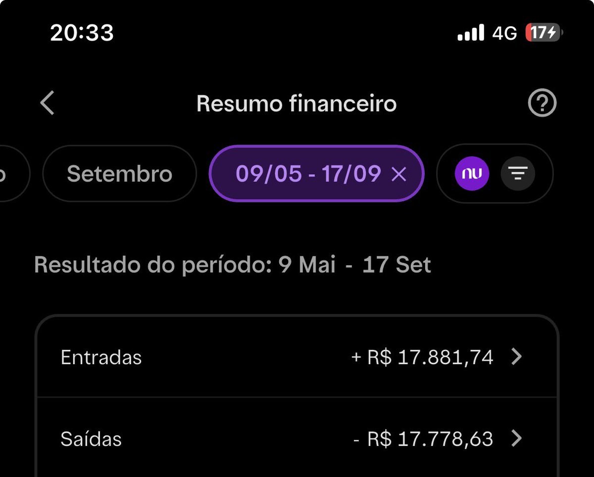imfukstar's tweet photo. 4 meses em Curitiba já… Vou pro litoral e viver de mar, chega, morte ao capitalismo! https://t.co/d8RMXhTfUi