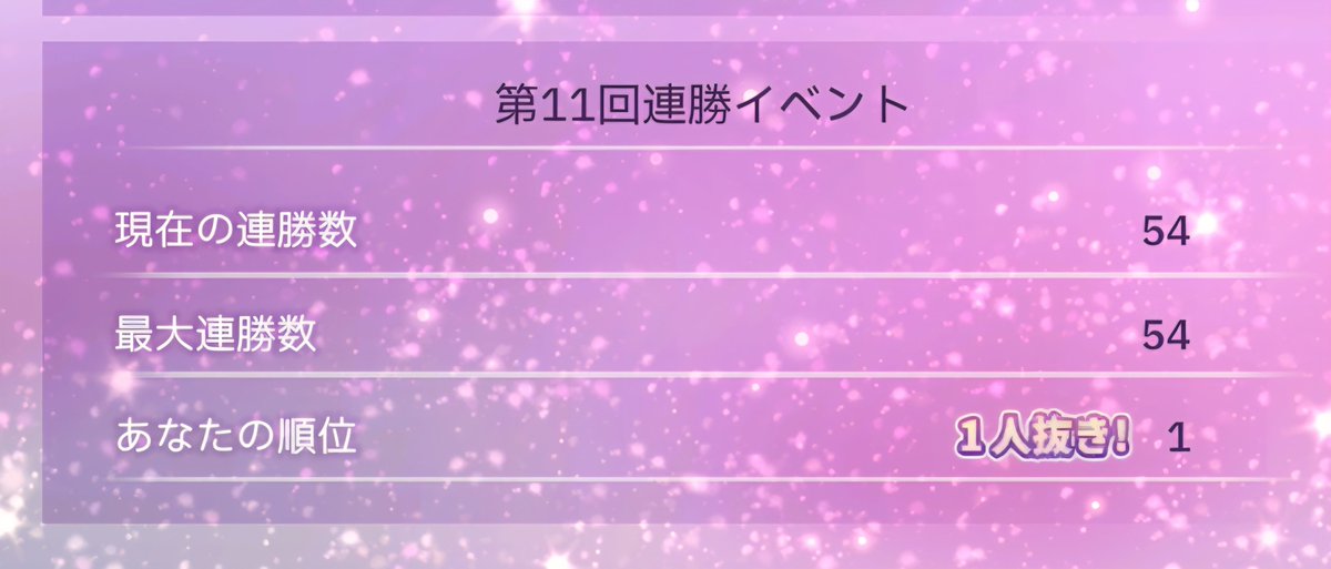 So____Kun___enj's tweet photo. 現在開催中の連勝イベント🔥

昨晩は「よわよわ虫」の自分でも、まさかの…！😸✨

一瞬だけでもランキングトップに立てたの嬉しすぎる！！

スタートダッシュだけは得意なもので😂

#イコノイジョイパズル https://t.co/JPmvOmHlTV