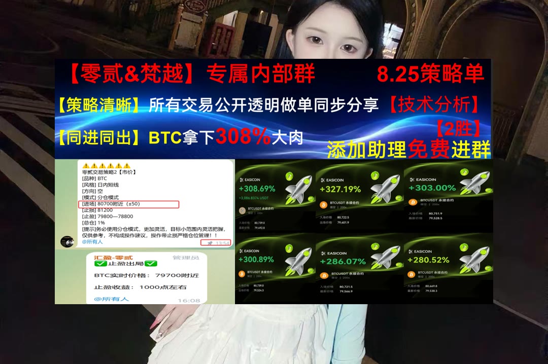GordonStin1k's tweet photo. All time is no time when it is past.
BTC走势暂时难判断？每日看趋势参考。大饼周末行情🍜以太坊创始人📘保证金🧑火币
加密艺术🐼合��升级🚷多头🧄质押
币安 欧易 BTC 免费合约跟单社区👉 @fzy988 👈 https://t.co/pnBIHRcYQW