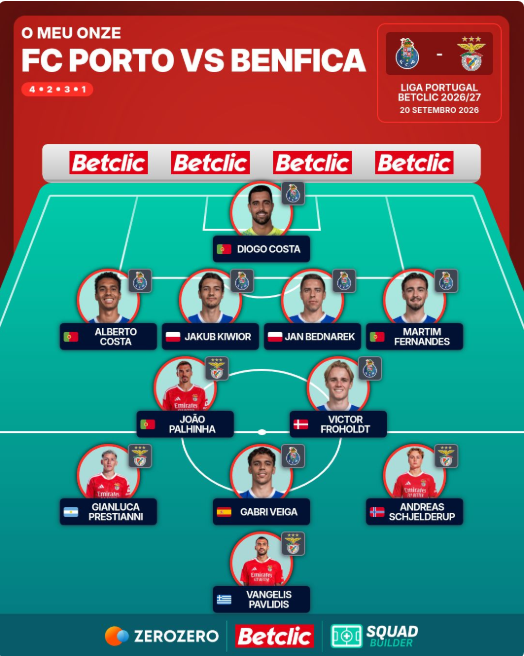 flavioprop's tweet photo. com toda ess discussão sobre o melhor combinado entre porto e benfica, este é o meu: https://t.co/48pmZzzJ5m