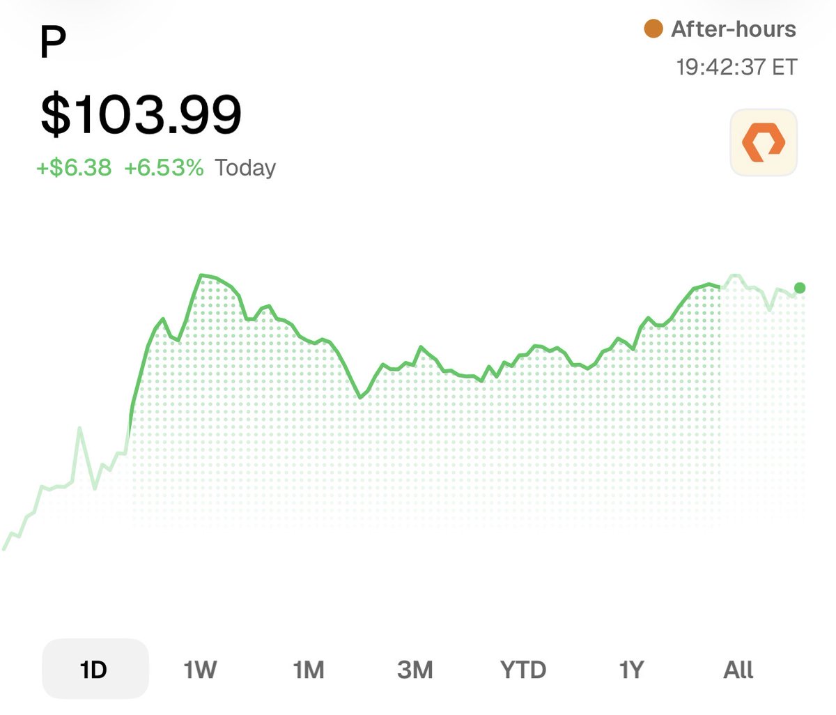 altushq's tweet photo. Everpure $P joins the S&amp;P 500 before the open on Monday, September 21. It runs an enterprise storage and data management platform.

Altus lists 11,000+ U.S. stocks and ETFs. Trade real U.S. stocks with stablecoins, fractional from $1, on Altus. https://t.co/z20UzZqcOj
