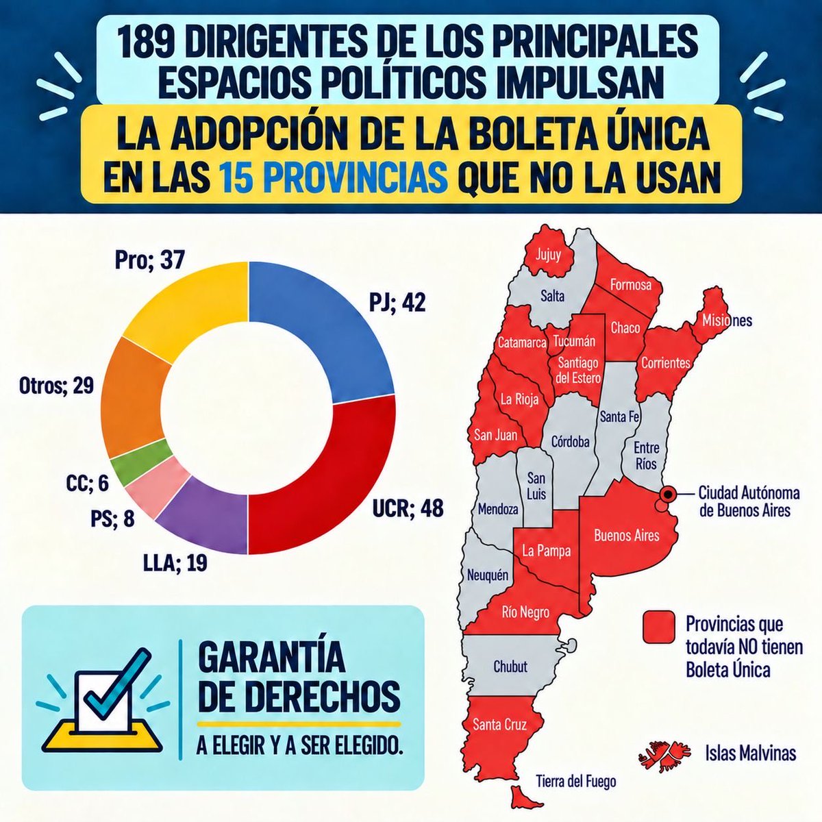 luispetri tweet picture