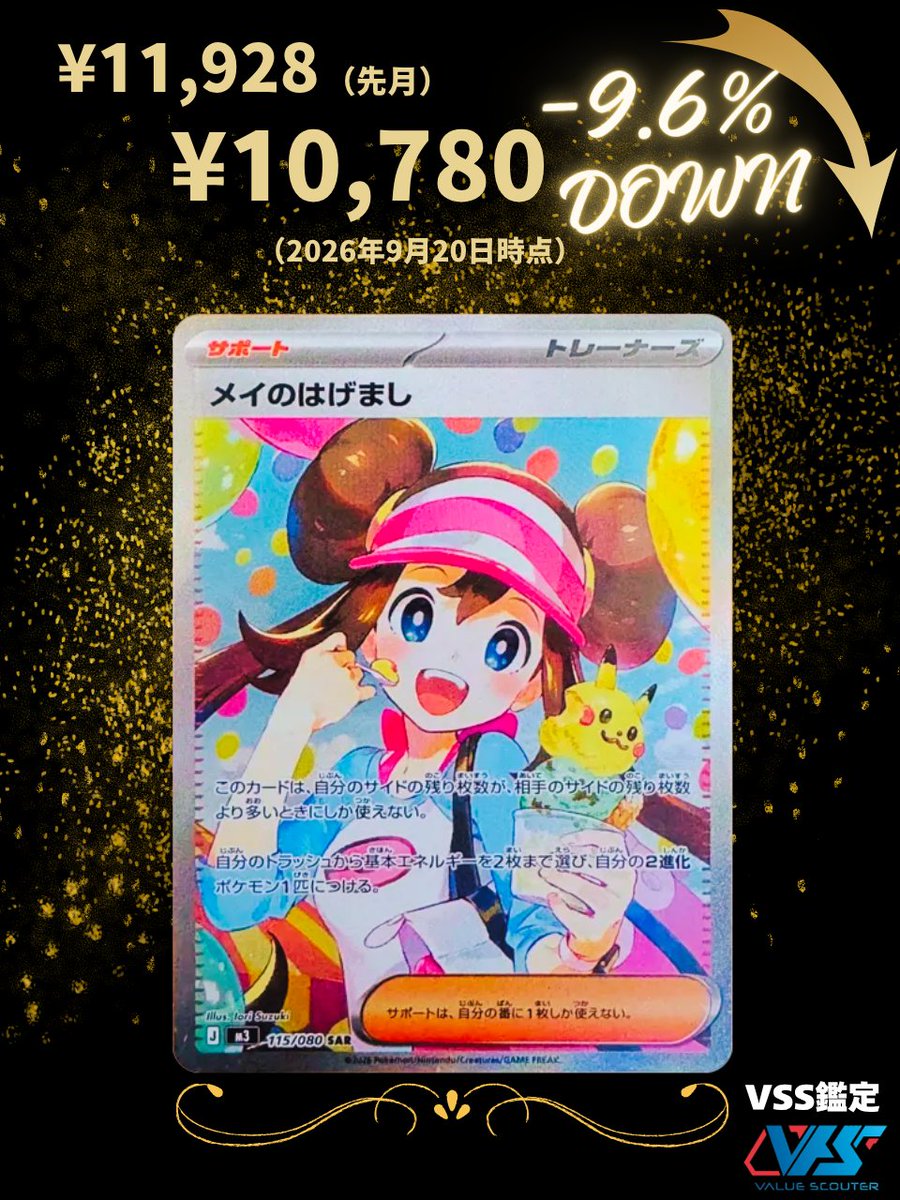 VSS_Japan's tweet photo. 【ポケカ相場】メイのはげまし（SAR）｜ムニキスゼロ

30th関連商品に注目が集まる中、
トレーナーズということもあり、価格下落は継続中😭

🔍『VSS相場検索』
https://t.co/XMXCx1rEDg

＃ポケカ
＃ムニキスゼロ https://t.co/KPYDFSb6gV