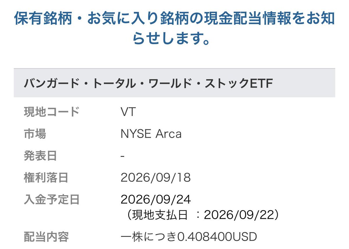 YY_toushi's tweet photo. アメリカ株久しぶりに上がりました‼️んでもって今月の配当金祭の金額決定の連絡もありで良い日ですな😁VYM VTと二つも通知がきた。楽しみだわさ😊
#株好き 
#配当金 https://t.co/1faiIX7iob