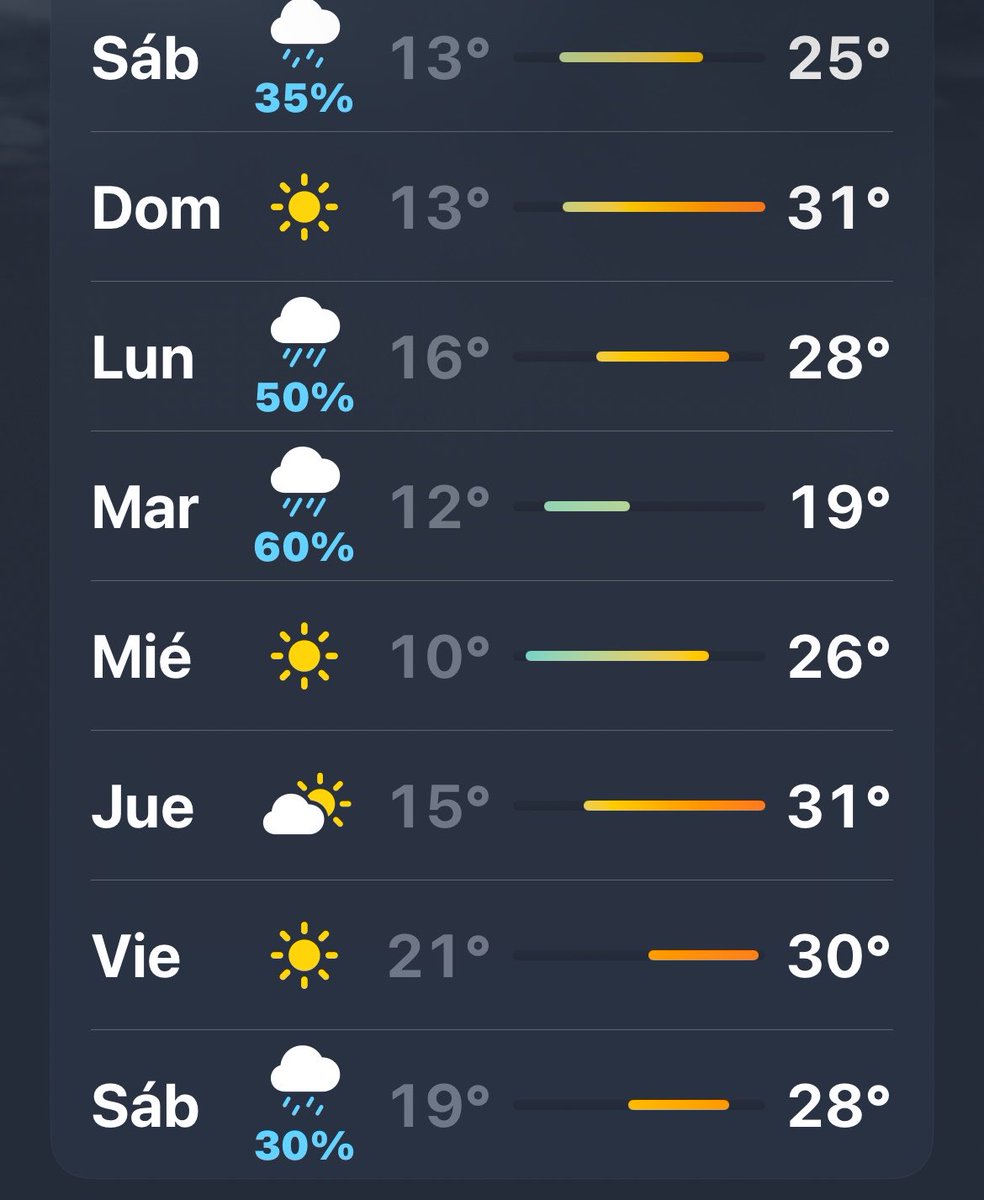 logileconlogile's tweet photo. y que los team invierno se hagan ortear https://t.co/2IAiEA633Q
