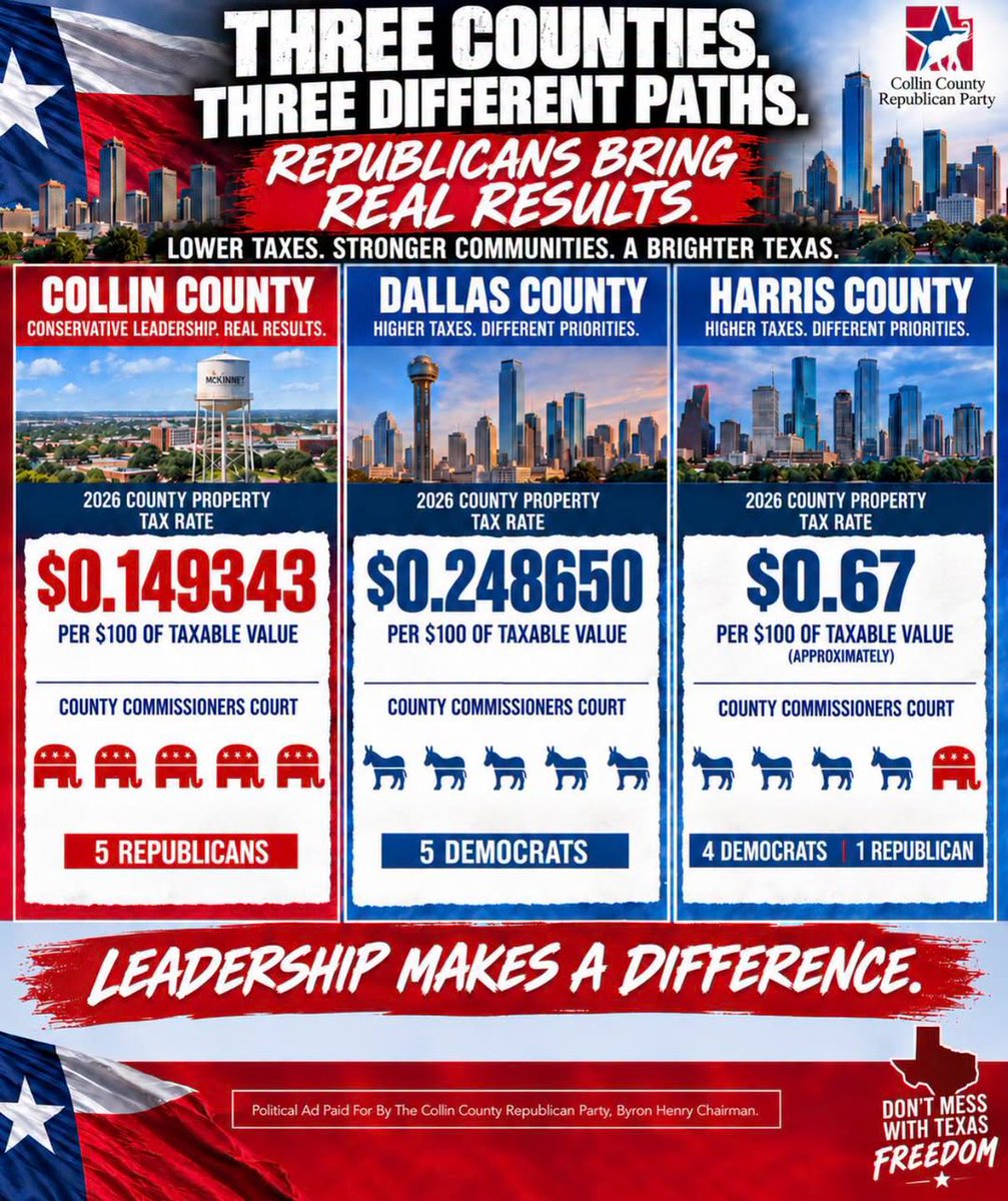 CollinGOP tweet picture