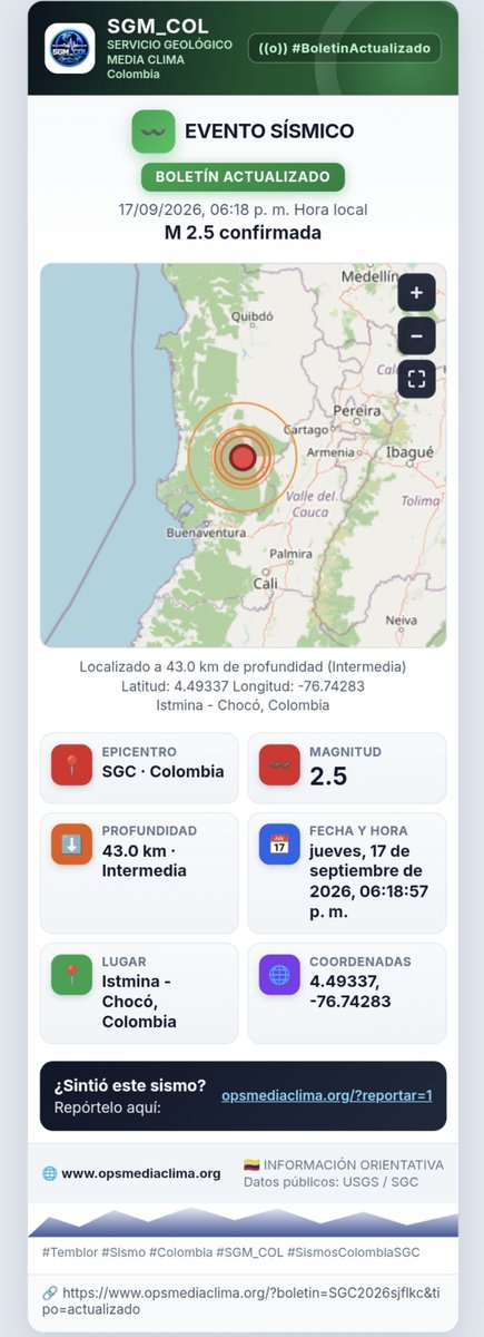 SGM_COL's tweet photo. #SGM_COL · #BOLETÍN #ACTUALIZADO 

🚨 #EVENTO #SÍSMICO · #Magnitud 2.5

📍 #Sismo registrado en #Colombia 🇨🇴

📍 #Epicentro USGS · #Colombia
💥 #Magnitud: 2.5
📏 #Profundidad: 43.0 km
📅 #Fecha: jueves, 17 de septiembre de 2026
🕚 #Hora: 6:18:57 p. m.
📍 #Ubicación: #Istmina - #Chocó, #Colombia
🌐 #Coordenadas: 4.49337, -76.74283

📢 #¿SentisteEsteSismo?
#Reporta tu experiencia y ayuda a conocer cómo fue percibido el movimiento en diferentes zonas.

👉 #ReportarSismo: https://t.co/x9tXnFiFs3

🗺️ #VerEnElMapa2D:
https://t.co/Pr6nnIzTws

🔗 #BoletínActualizado:
https://t.co/00Mr9jYpeO

#SismosColombiaSGC #Sismos #Sismo #Colombia #Chocó #Istmina #ActividadSísmica #Epicentro #USGS #ReporteSismo #ReportarSismo #SGM_COL