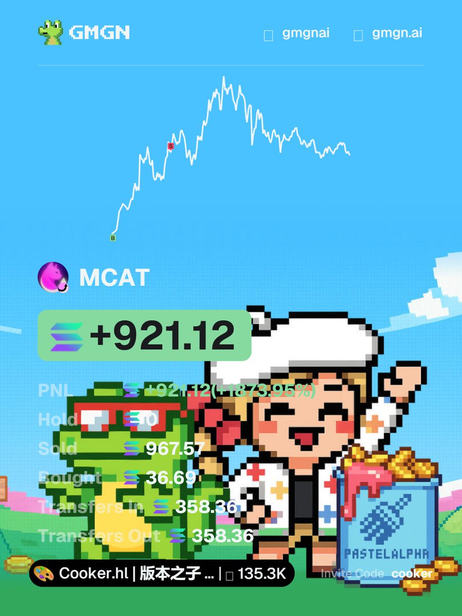 CookerFlips's tweet photo. BEST GROUP IN THE SPACE NO QUESTION ABOUT IT

@PastelAlpha 

+921 SOL

CALLED $MCAT at 30k -> ATH 4.6M

Who needs a free monthly? https://t.co/A28d6z3eDp