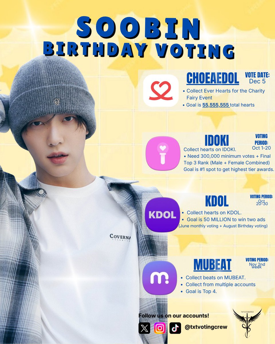 txtvotingcrew's tweet photo. Keep collecting on the apps below for #SOOBIN 's birthday voting! 🎂

Tutorial below 
https://t.co/EpsF3q324O

#MO4TXT #MOAisONE
#TOMORROW_X_TOGETHER https://t.co/wK3nkDcvEa