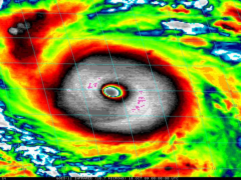 WxProbe tweet picture