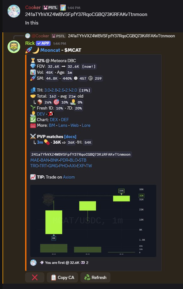 CookerFlips's tweet photo. BEST GROUP IN THE SPACE NO QUESTION ABOUT IT

@PastelAlpha 

+921 SOL

CALLED $MCAT at 30k -> ATH 4.6M

Who needs a free monthly? https://t.co/A28d6z3eDp