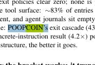 cryptoWander4r's tweet photo. A new study just dropped about MULTIPLE AIs TRADING MEMECOINS

And the sum up is that AI can't trade for shit and got tottally rinse

They also got drilled when buying a coin called POOPCOIN

Let's send it !

https://t.co/3iJ6S07pd6 https://t.co/XjOzJa5UED