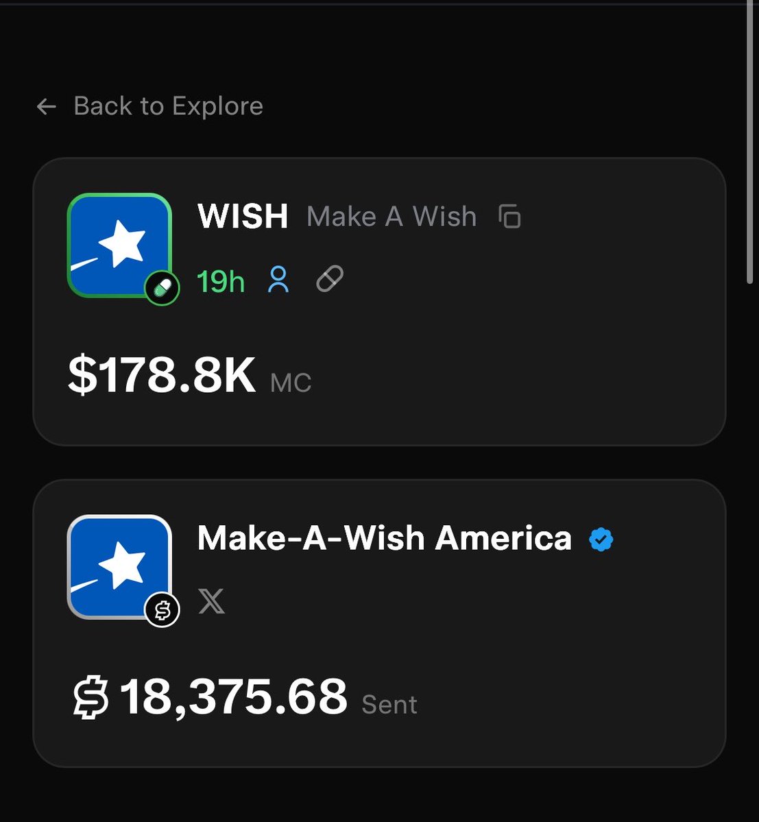 eanetro's tweet photo. @BrettMetaX @UsePaid @elonmusk $18,375 Raised 
Created 19 hours ago 
for the kids ❤️‍🩹 
#WISH https://t.co/nnlX5sWLQr