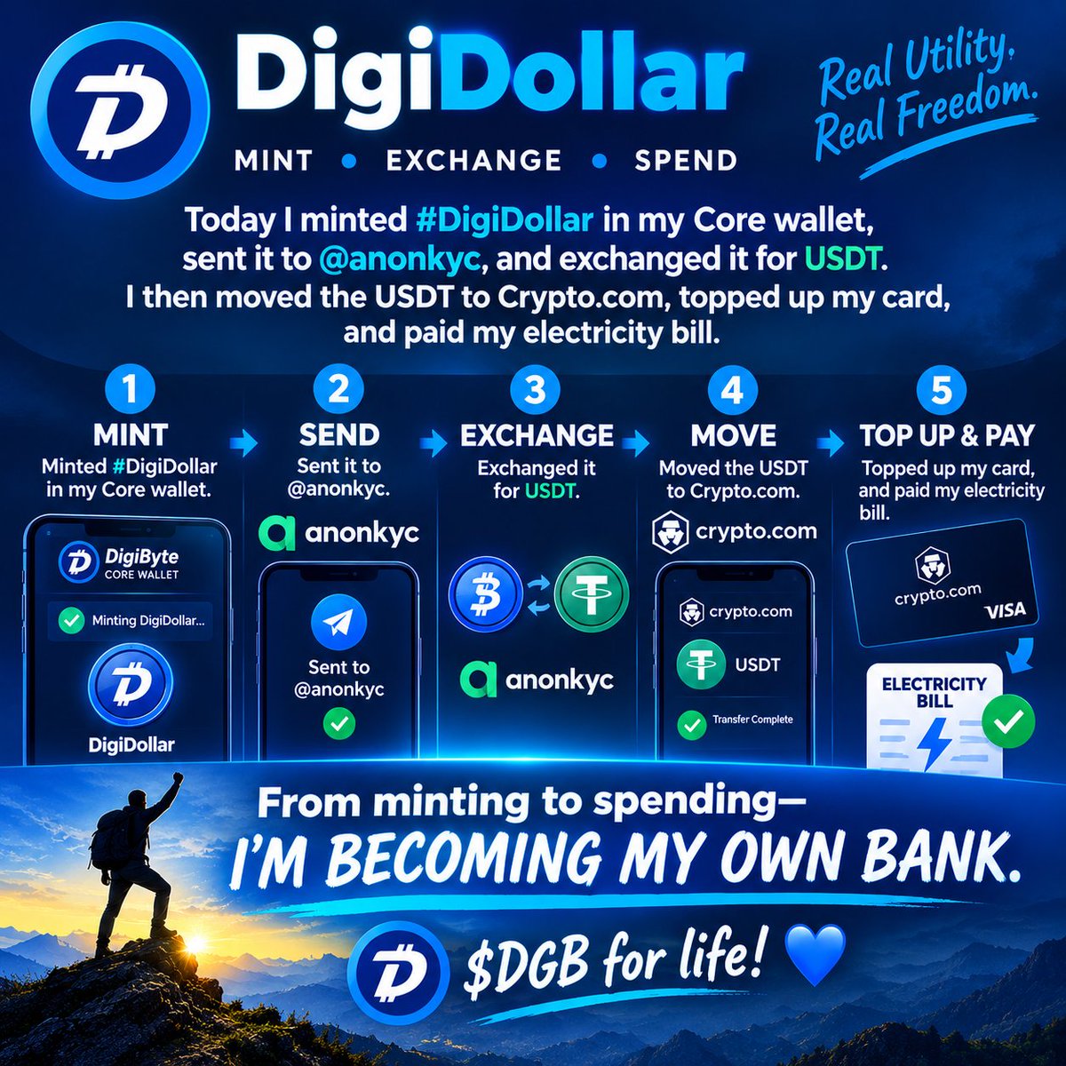 Cm0re1's tweet photo. Thank you @anonkyc for supporting $Digibyte and the #DigiDollar 

Thank you https://t.co/0qeBgPAhVY for support #Digibyte for all these years. What you think about listing $Digidollar pairs? https://t.co/BR1LrIstrh