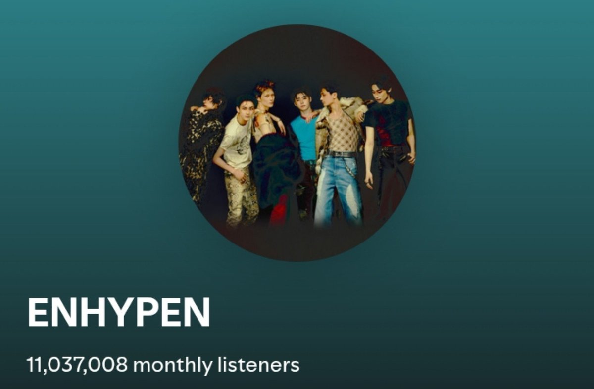 endprx's tweet photo. #ENHYPEN has reached 11M monthly listeners on Spotify again, and they are currently the only 4th gen boy group with 11M.

Peak: 11,080,262 https://t.co/VCQDPHApFU