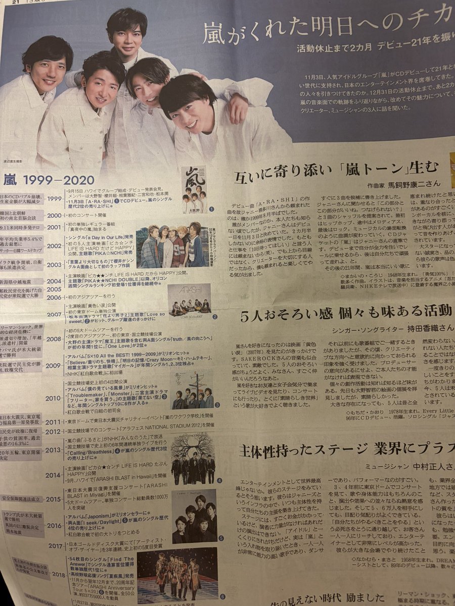 shiroi6969's tweet photo. お片付けー
整理整頓。
なつかしーの出てくるね〜 https://t.co/2ftueyFXwy