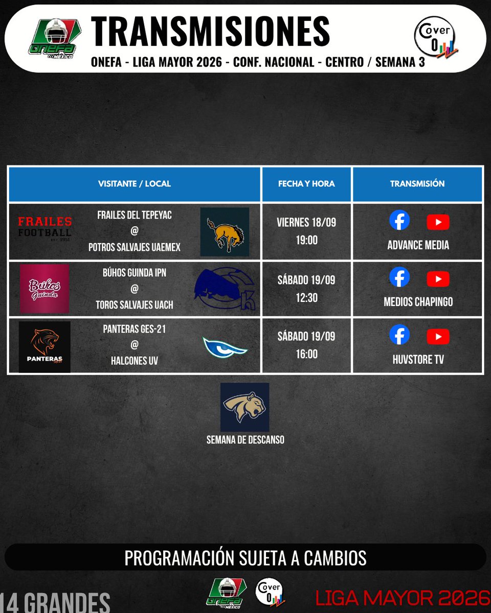 CoverCeroStats's tweet photo. #LigaMayor2026🏈

Presentamos la carterela correspondiente a la semana 3 de la Conferencia Nacional perteneciente al #GrupoCentro

*Hora local

⚠️Sujeta a cambios https://t.co/4PcJ74HLIA