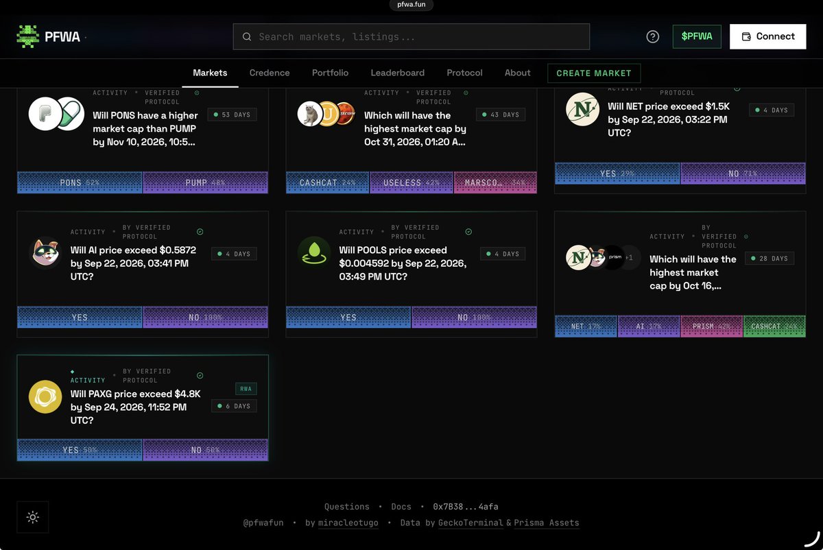 pfwafun's tweet photo. You can now trade and create RWAs prediction markets on pfwafun.

Powered by @prismassets; bringing real-world asset data onchain and opening up a whole new category of prediction markets.

RWAs → Prediction Markets. 🔮

Demo video below for ethereum:0x45804880de22913dafe09f4980848ece6ecbaf78 

Let’s win!