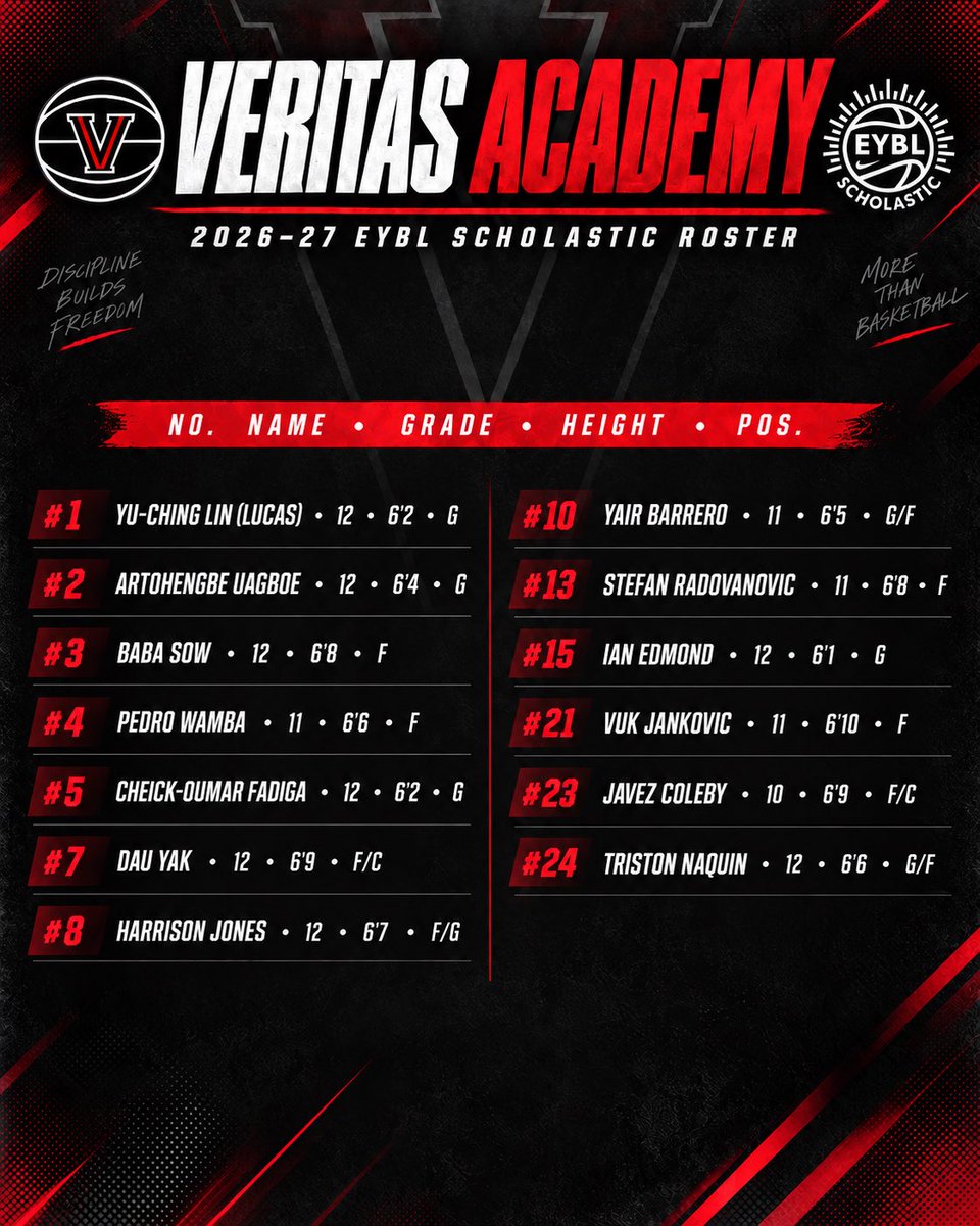 Veritashoops's tweet photo. This weekend!! https://t.co/ezP7t1jvsj