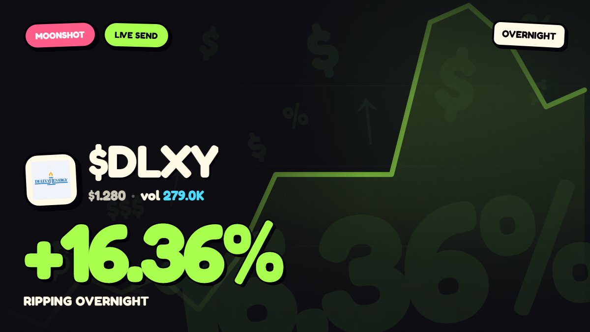 StocksAtNight tweet picture