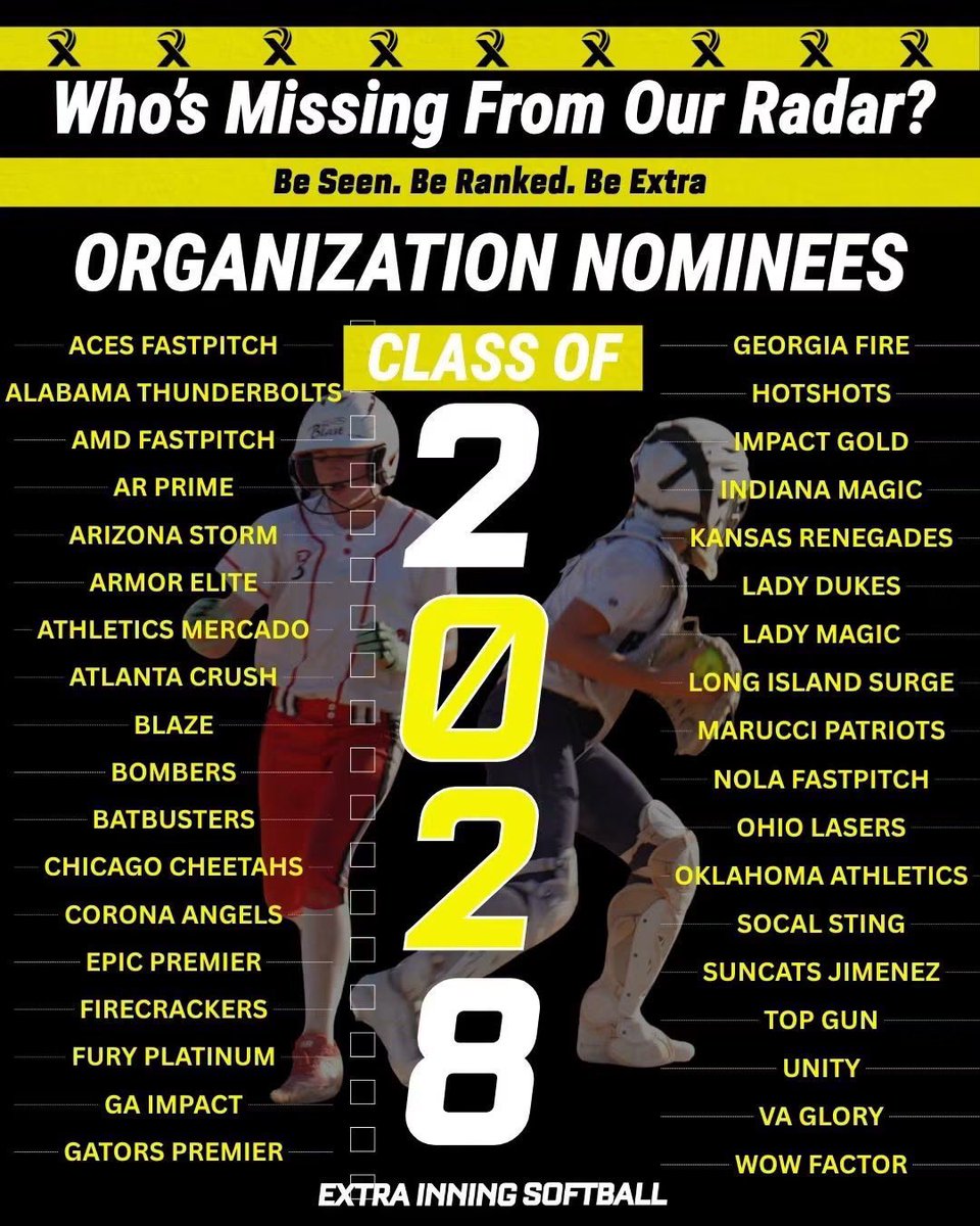MarucciPatsGC's tweet photo. Thank you @ExtraInningSB for the acknowledgement! 🔥🔥🔥 #maruccipatriots https://t.co/R1YacbqjA6