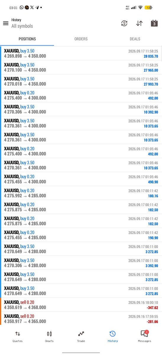 MarcusXauTrades's tweet photo. 1K PIPs day https://t.co/GQt3aiO6RD
