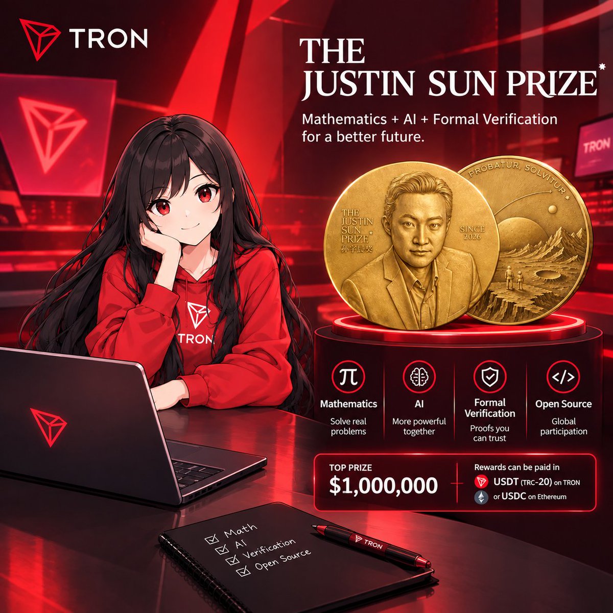 Jiiraa_Ji's tweet photo. Justin Sun เพิ่งเปิดตัว Justin Sun Prize ซึ่งเป็นแนวคิดที่เอา Mathematics, AI และ Formal Verification มารวมกันค่ะ

สิ่งที่ชอบคือไม่ได้จำกัดแค่นักวิจัยจากมหาวิทยาลัยหรือสถาบันใหญ่ๆ แต่เปิดให้ Independent Contributors และ Human-AI teams เข้ามามีส่วนร่วมได้ด้วย

หลักการค่อนข้างตรงไปตรงมาค่ะ

แก้โจทย์ → ทำ Proof → ให้ Machine verify → แล้วค่อยเข้าสู่การพิจารณารางวัล

ที่น่าสนใจอีกอย่างคือระบบทำงานแบบ Open source และมีการเผยแพร่ปัญหา Proof และ Verification materials ให้ตรวจสอบได้

รางวัลสูงสุดในระดับ Pinnacle อยู่ที่ $1M ต่อปัญหาที่ Verify สำเร็จ

ส่วนตัวมองว่าแนวคิดนี้น่าสนใจตรงที่มันไม่ได้ให้คุณค่ากับแค่ “ใครเป็นคนทำ” แต่ให้ความสำคัญกับว่า Proof นั้นตรวจสอบได้จริงแค่ไหน

AI กำลังเข้ามาช่วยเราคิดมากขึ้นเรื่อยๆ แต่สุดท้ายคำถามสำคัญก็ยังเป็น

“เราจะ Verify สิ่งที่ AI คิดได้อย่างไร?”

นี่อาจเป็นอีกตัวอย่างของการเอา Technology มาสร้างระบบ Incentive เพื่อผลักดัน Fundamental Research ให้เดินต่อไปค่ะ

และที่น่าสนใจสำหรับสาย Crypto คือรางวัลสามารถจ่ายเป็น USDT บน TRON (TRC-20) หรือ USDC บน Ethereum ได้ด้วย

Justin Sun ในอีกมุมหนึ่งจึงไม่ได้พูดถึงแค่ Blockchain หรือ Crypto อย่างเดียว แต่กำลังเอา Capital ไปสนับสนุน Math, AI และ Open Research ด้วย

@justinsuntron @trondao @TronDao_THA
#TRONGlobalFriends #TGF