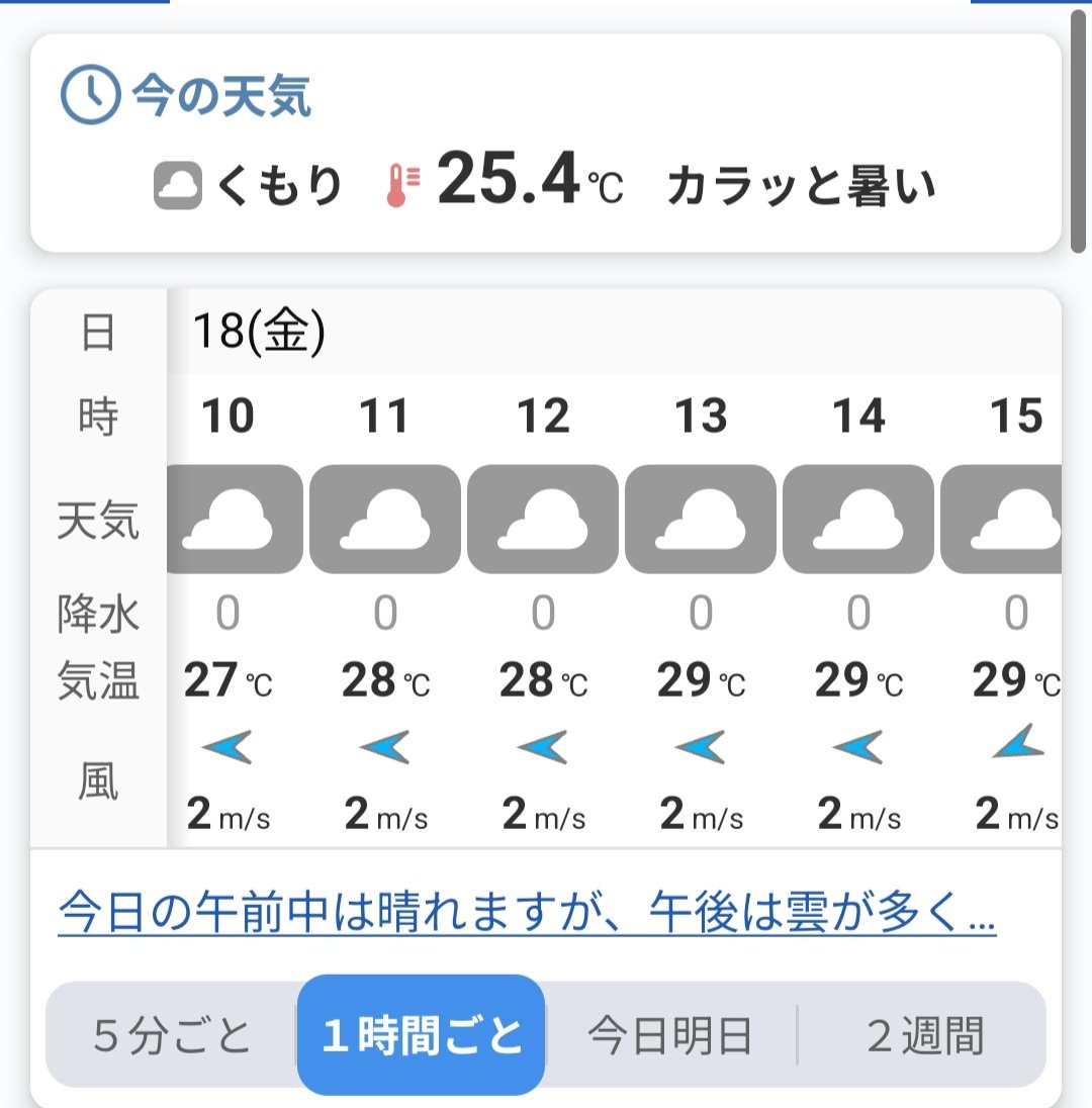 Premium_Kyoto's tweet photo. It’s cloudy today in Kyoto, and no rain is expected. The sun isn’t too strong, with temps staying below 30°C—making it a pleasant day! My recommendation is Toji Temple. How about checking out the five-story pagoda? https://t.co/TiTfQsRJdu