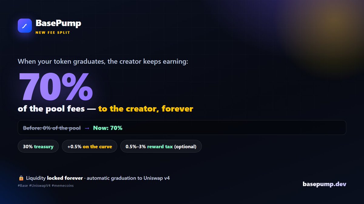 basepumpdev tweet picture