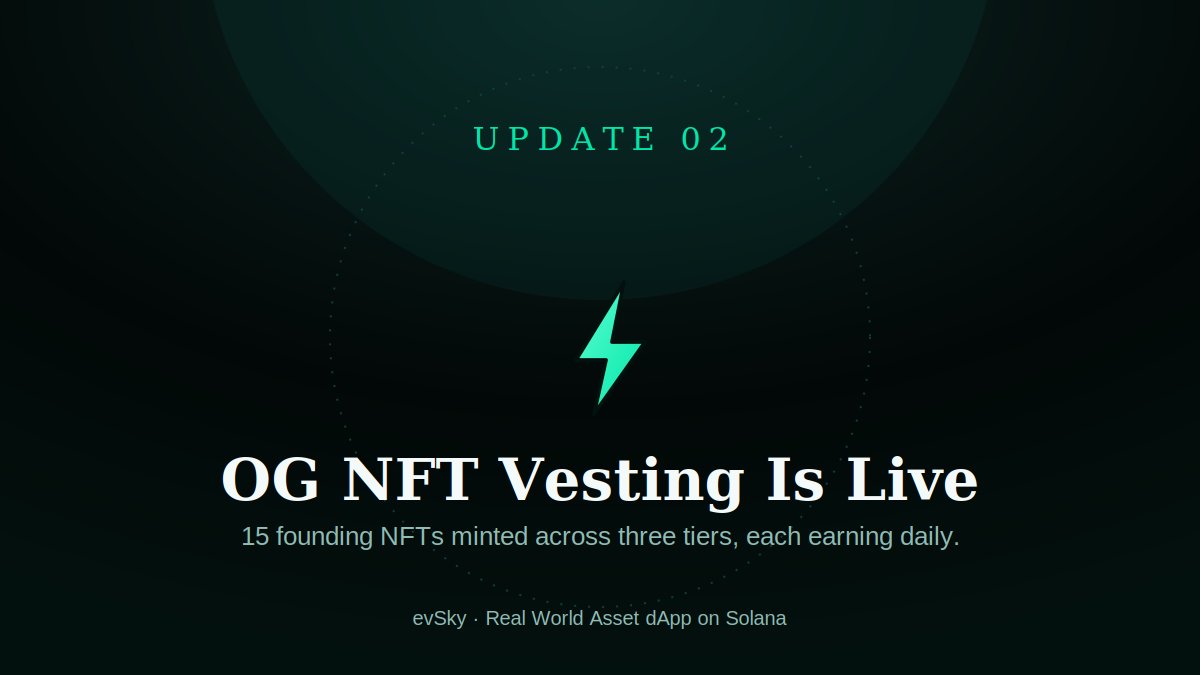 0xArena_'s tweet photo. Update #2 Published 👉 https://t.co/6ECLhZgqs5 https://t.co/qSgkhrpzHJ