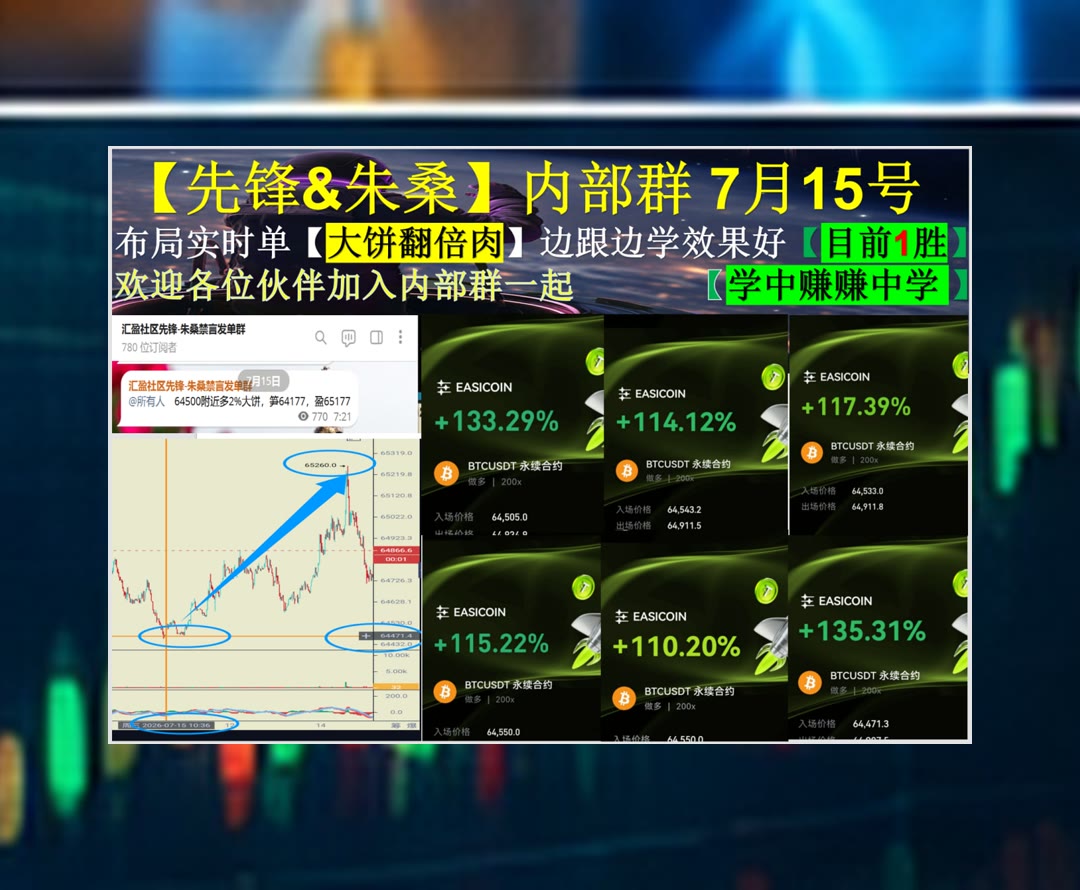 AlexisBris9ugh's tweet photo. Time tames the strongest grief.
想���注BTC市场变化？每日梳理价格走势与行情动态。热币返佣🌵投资策略🙇大饼周末行情👸加密小魔女
安全建议🧯技术论坛🦱多重签名💧欺诈项目
币安 欧易 BTC 免费合约跟单社区👉 @fzy988 👈 https://t.co/jZ8cloNRA6